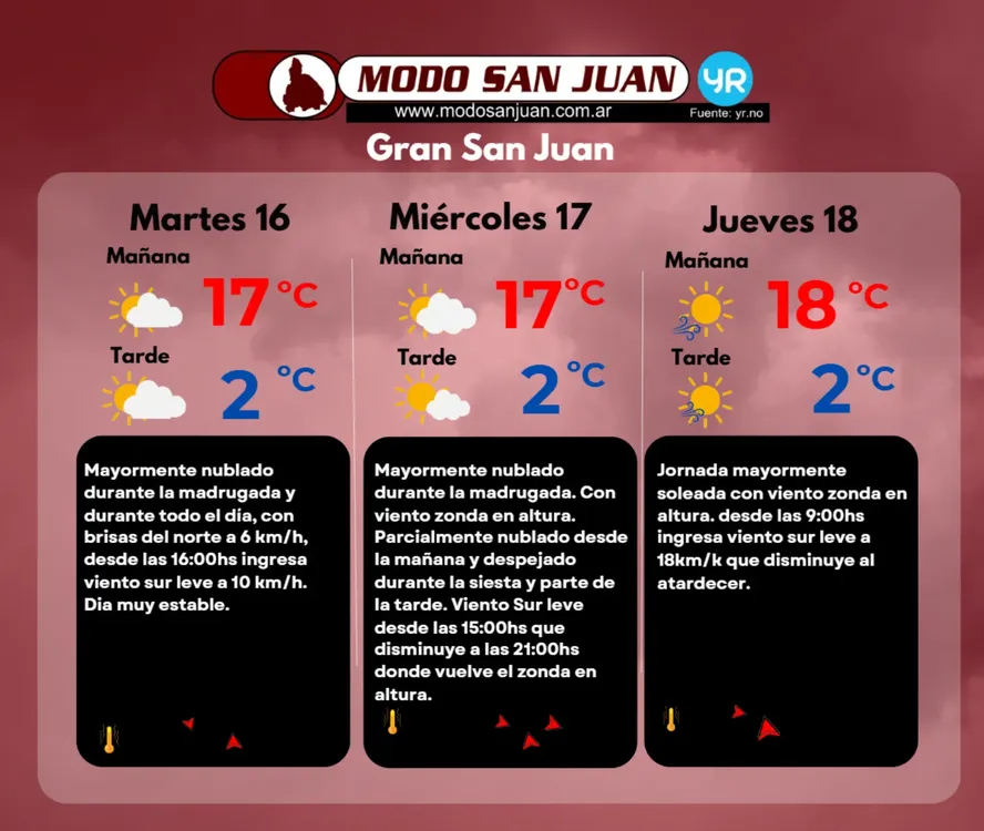 MSJ 15-06