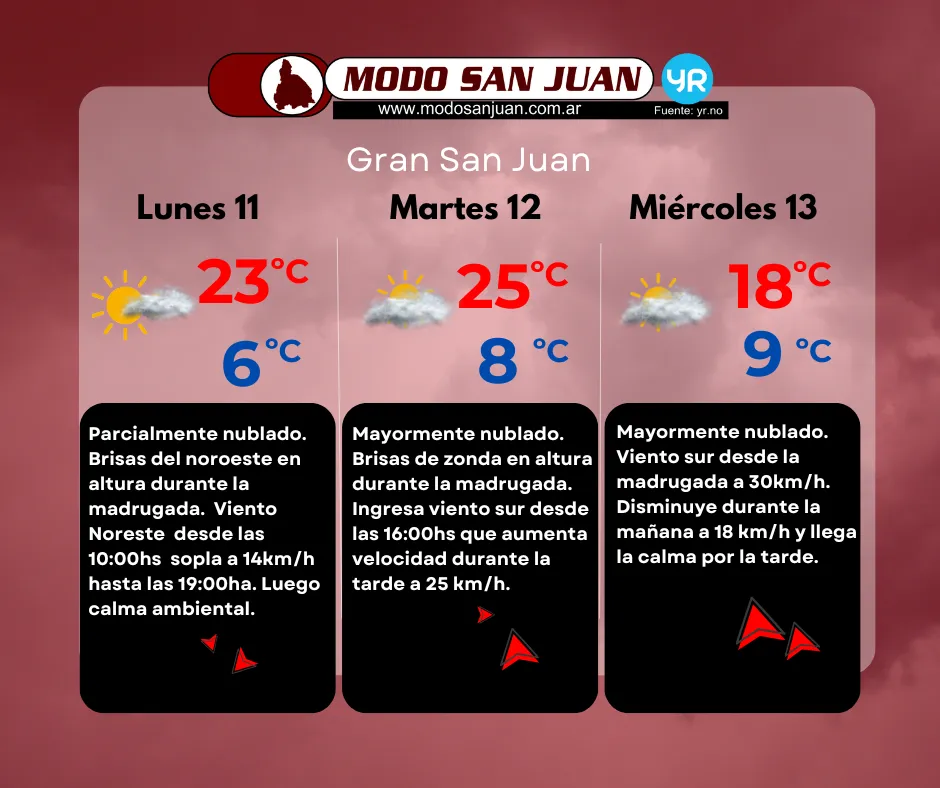 TIEMPO DIRECTO 11-08