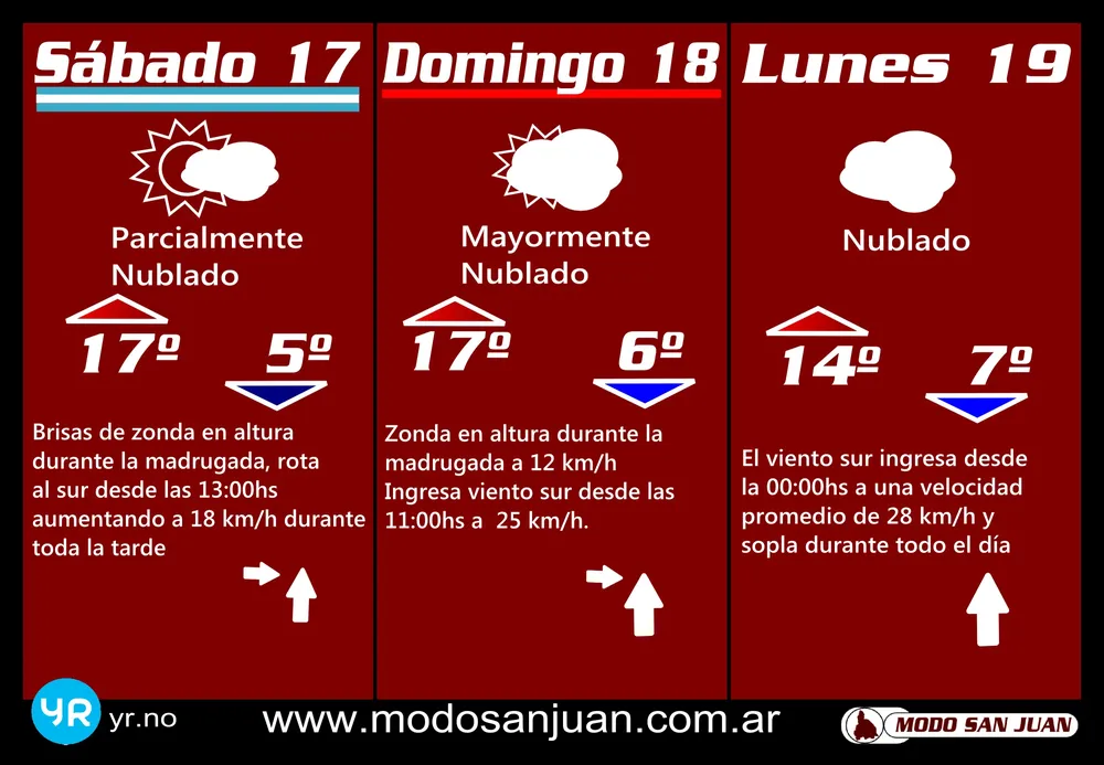 Prono 17-08
