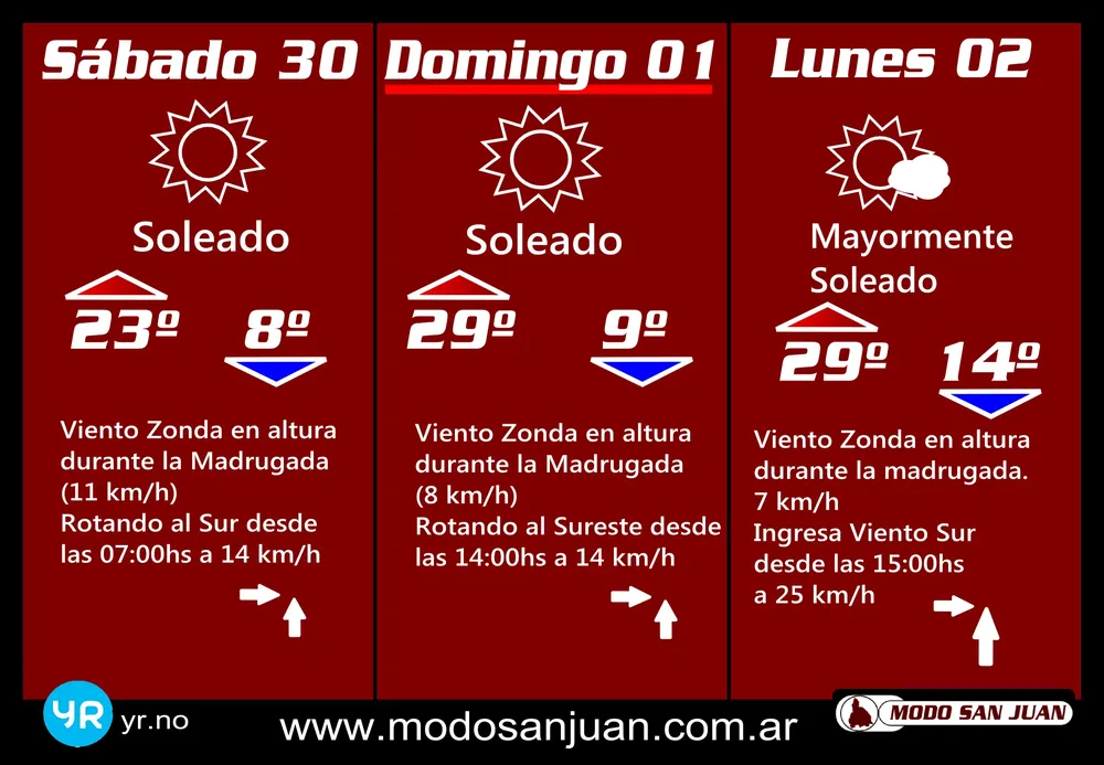 PRONO 30-09