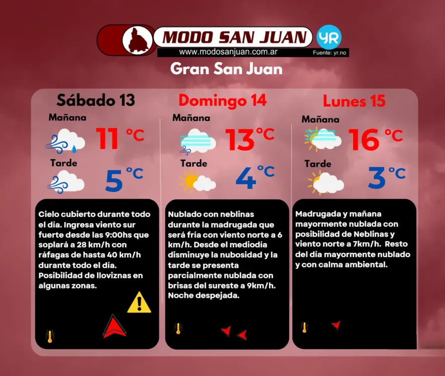 Prono MSJ OK