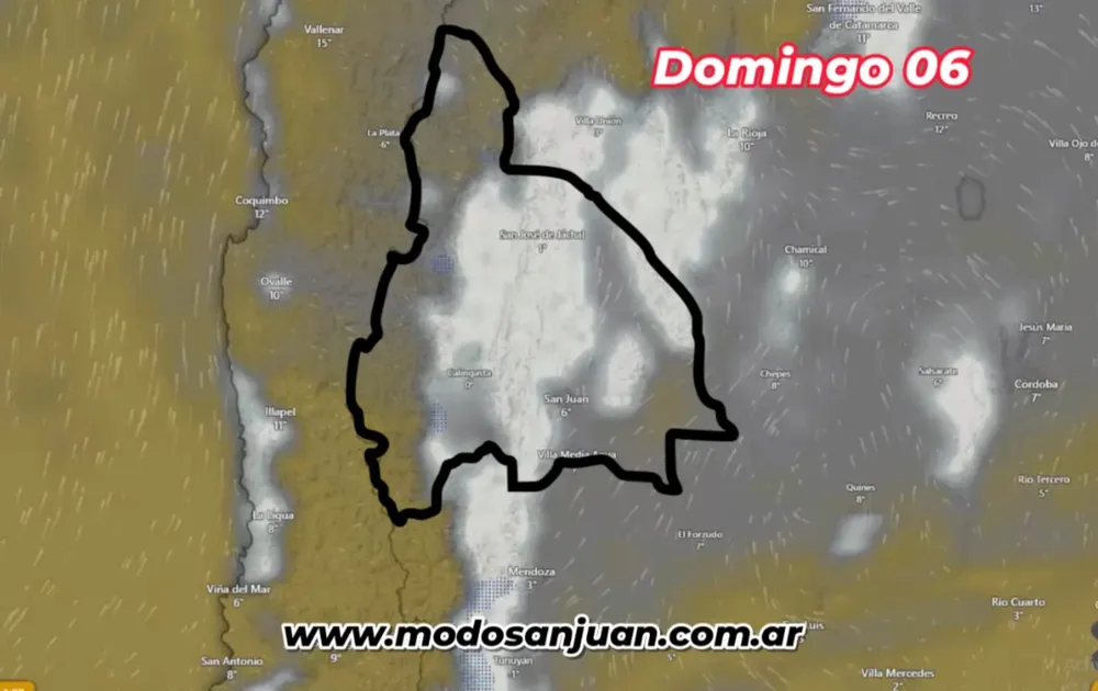 temporal
