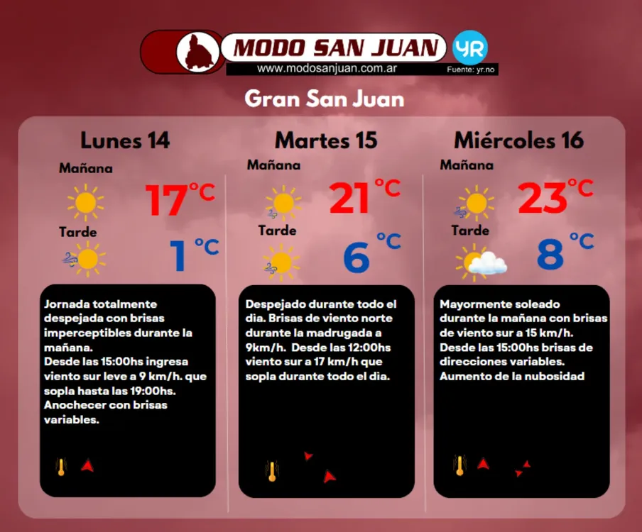 MSJ PRONO 14-9
