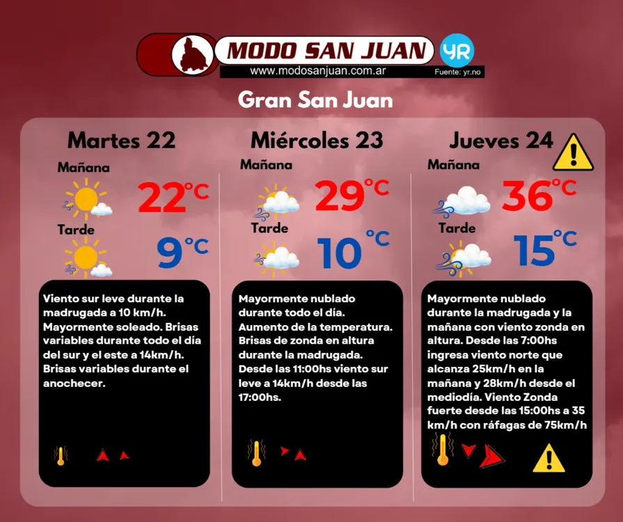 MSJ 22-09