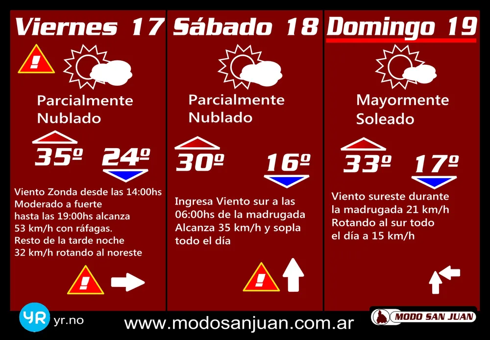 prono 17-11