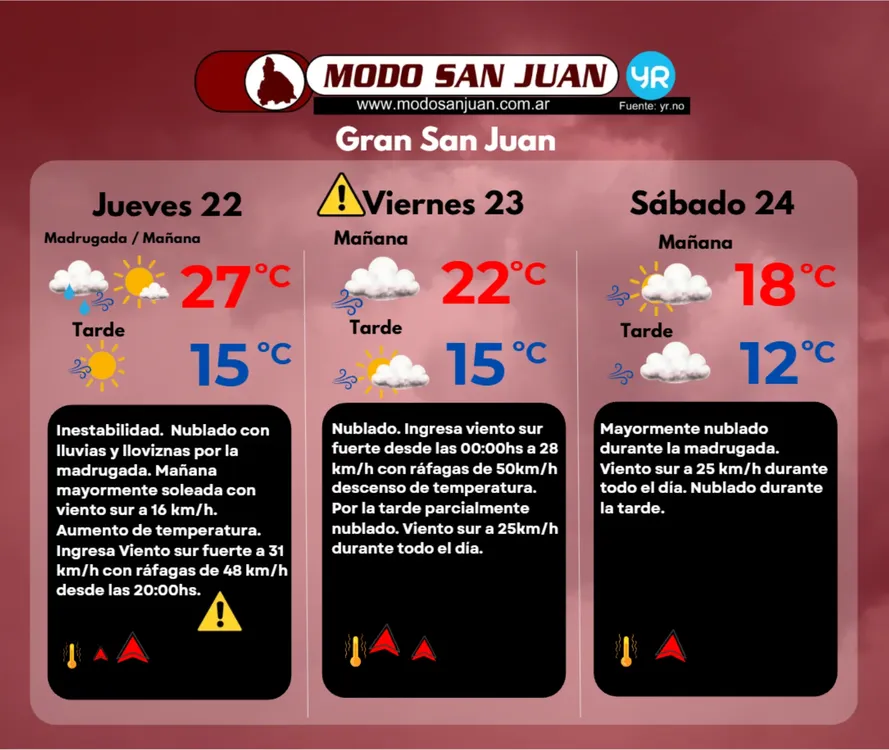 MSJ 22-10