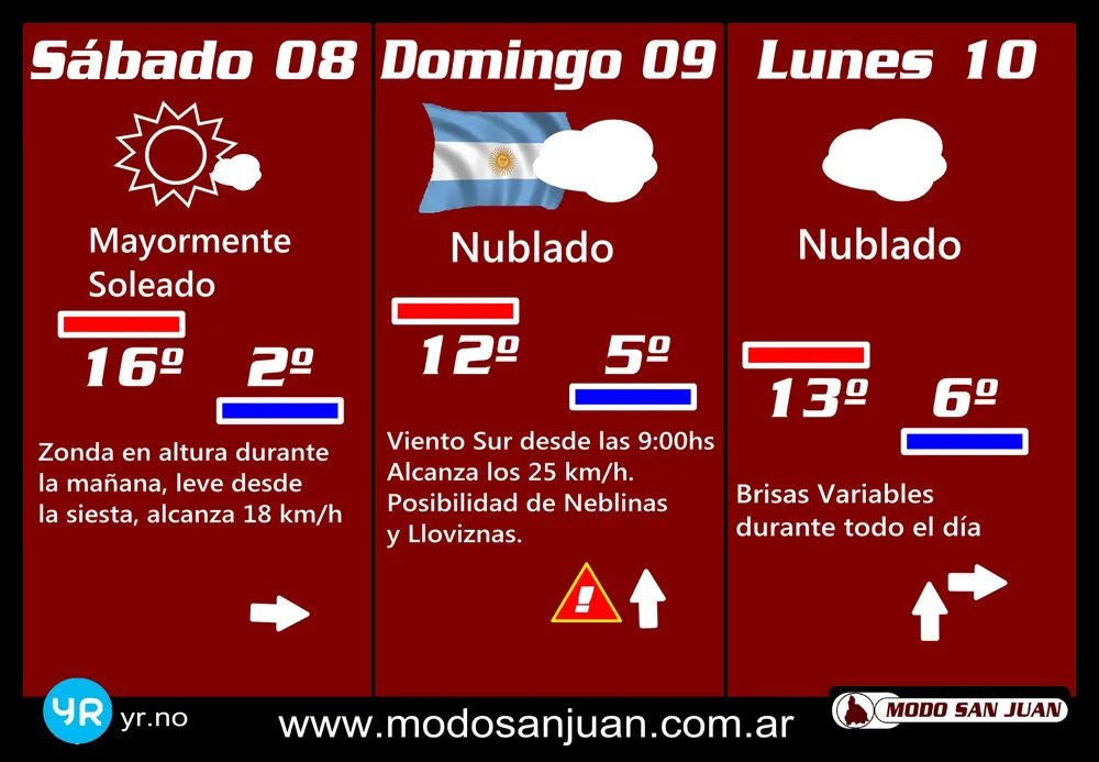 Prono 08-07