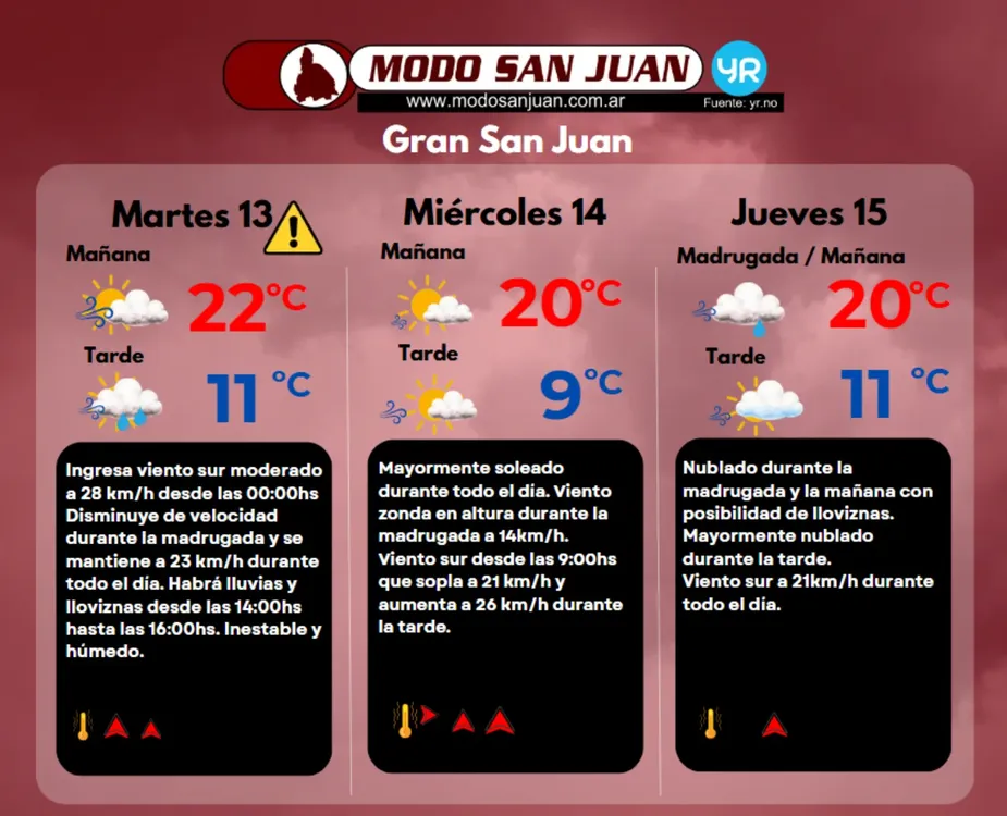 MSJ 13-10