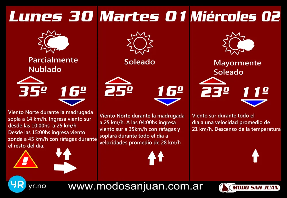 Prono30-09