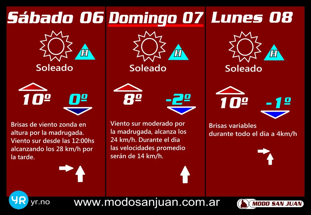 prono 06-07