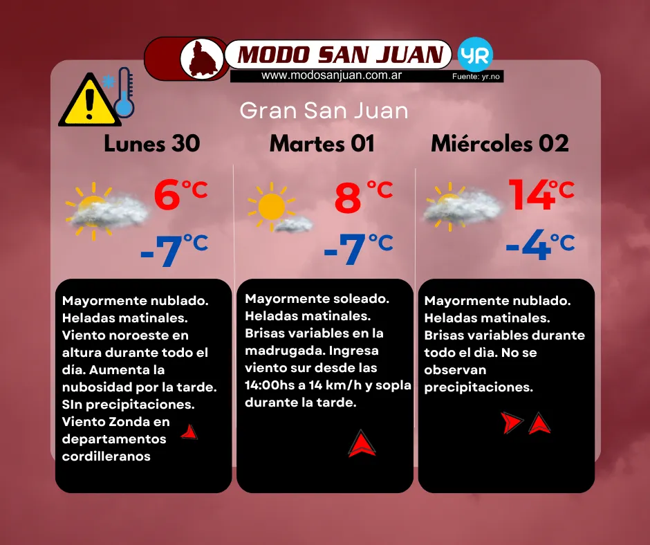 prono 30-06