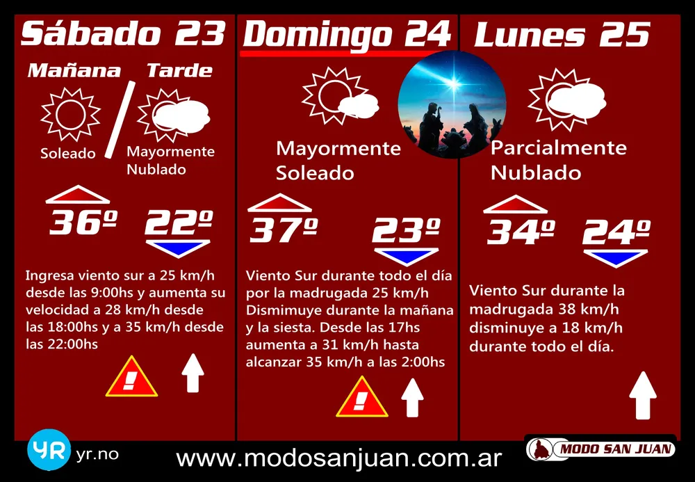 prono 24-12
