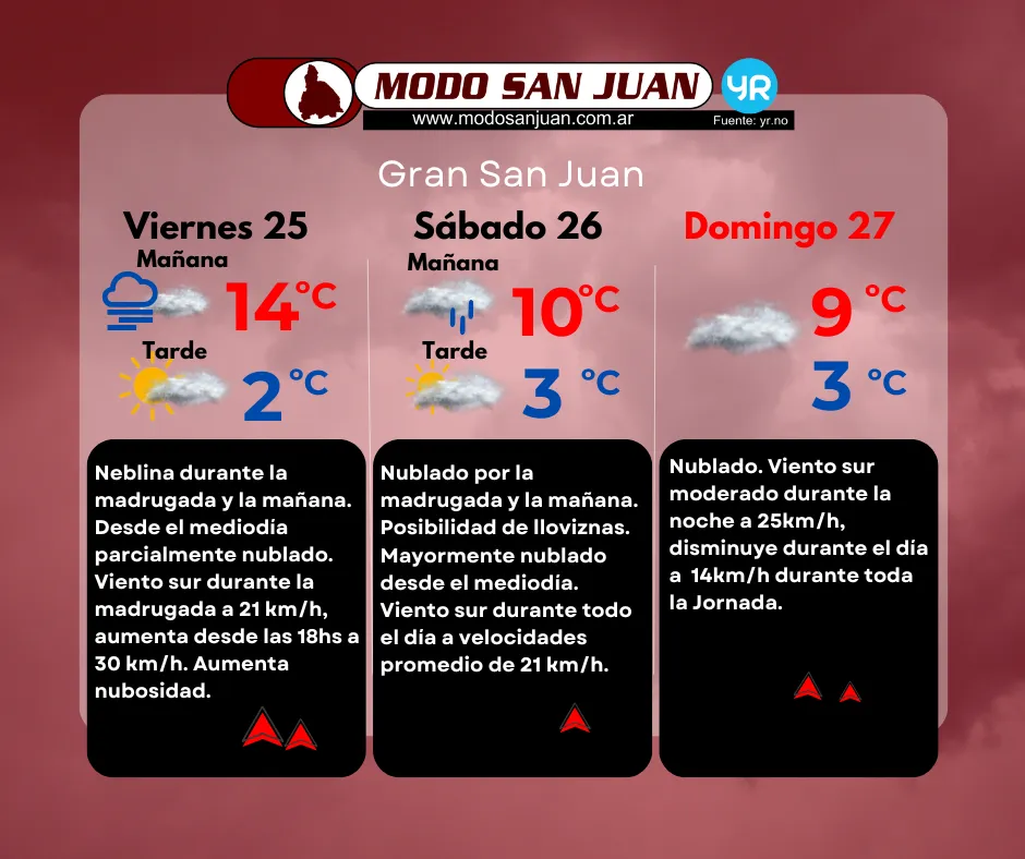 PRONO 25-07