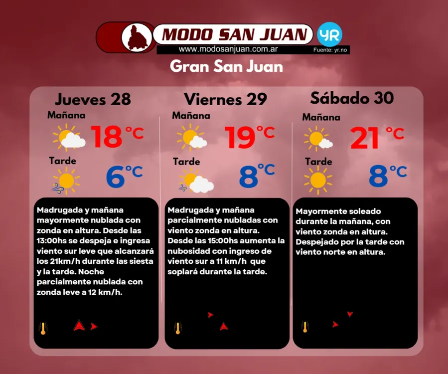 MSJ 27-05