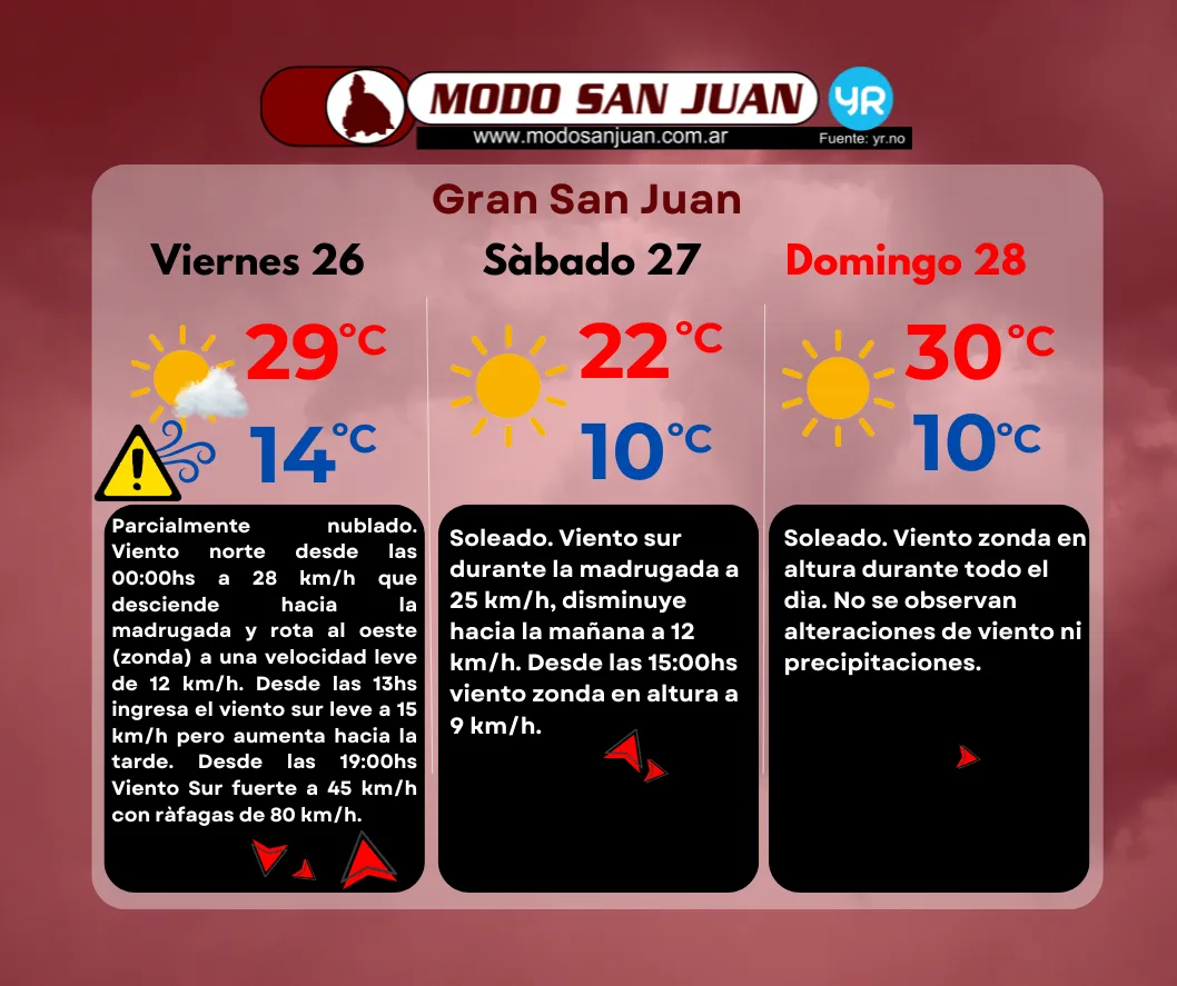 PRONO 26-09