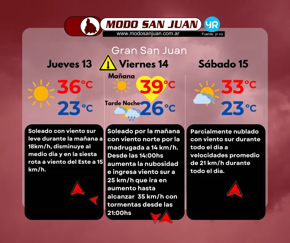 Prono 14-02