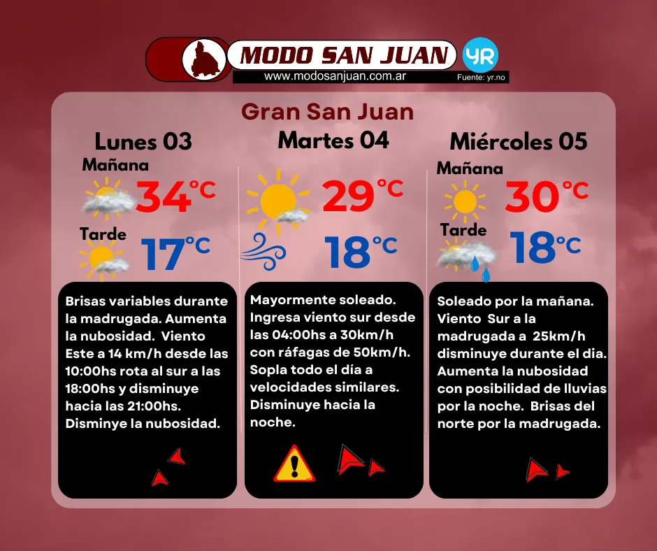 PRONO 03-11