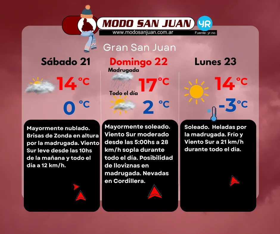 Prono 21-06