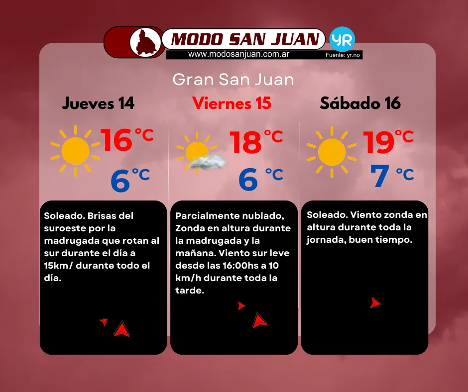 PRONO 14-08