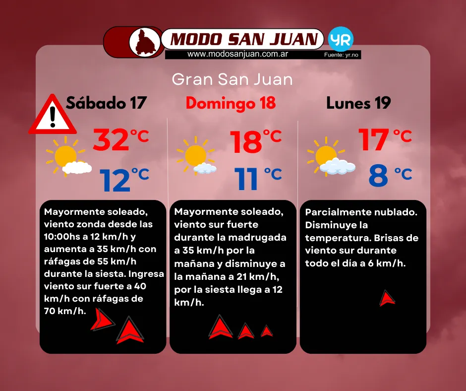 Prono 17-05