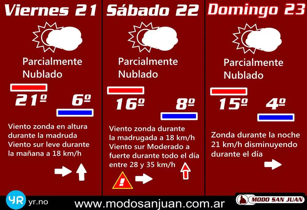PRONO 21-7