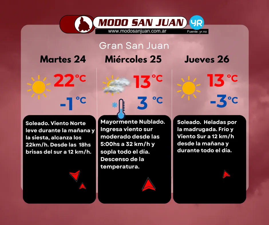 PRONO 24-06