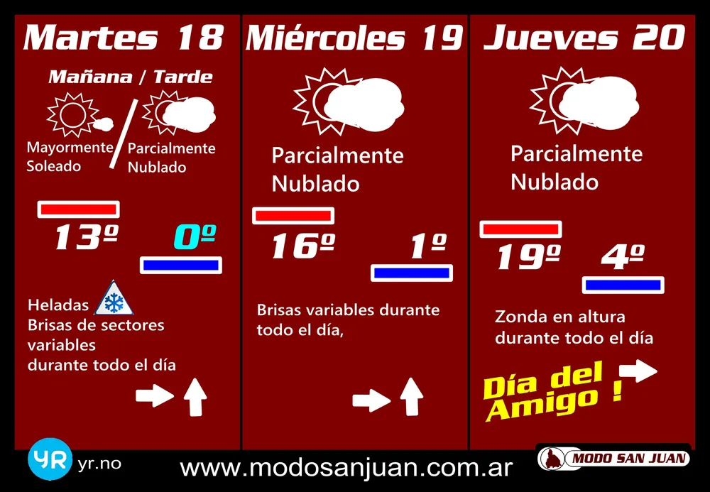 Prono 18-07