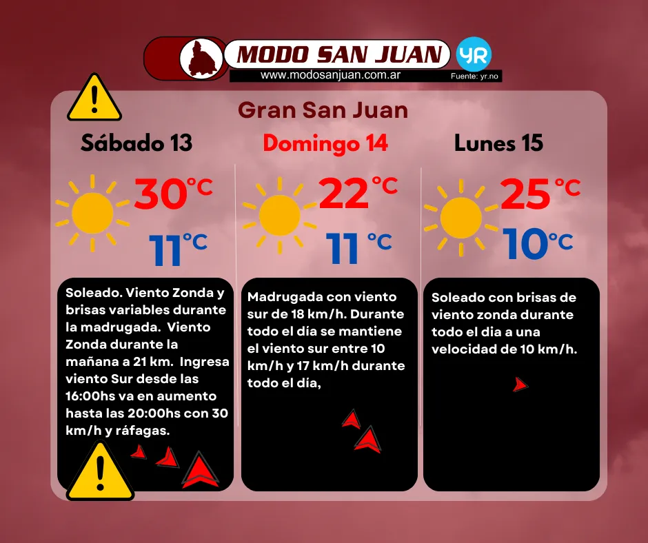 PRONO 13-09