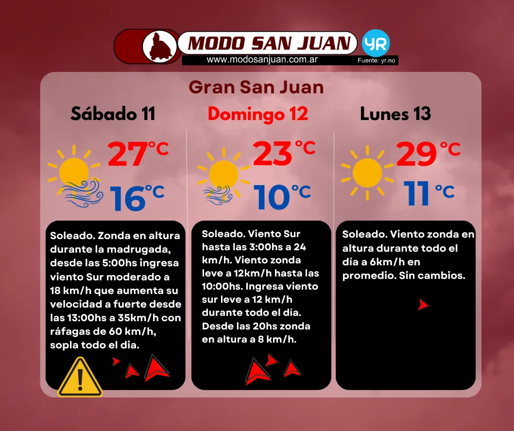 PRONO 11-10