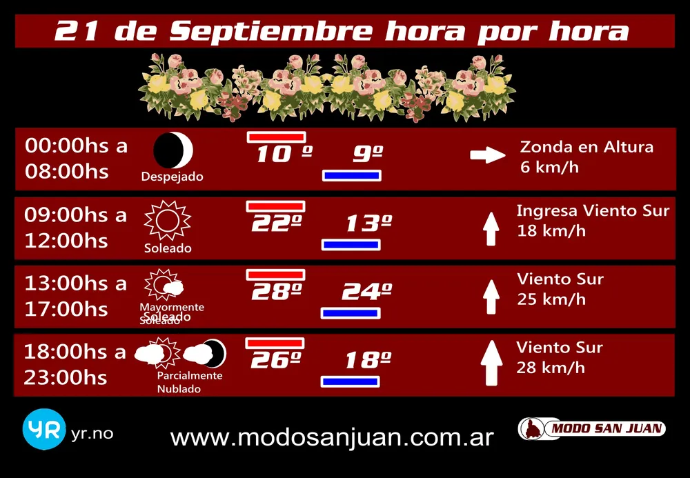 DIA PRIMAVERA