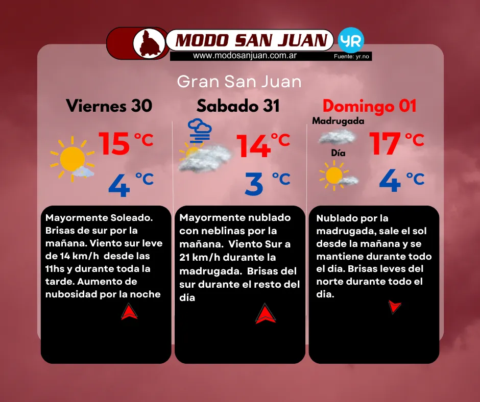Prono 30-05