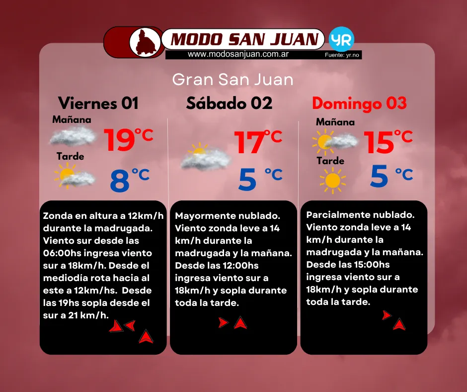 prono 01-08