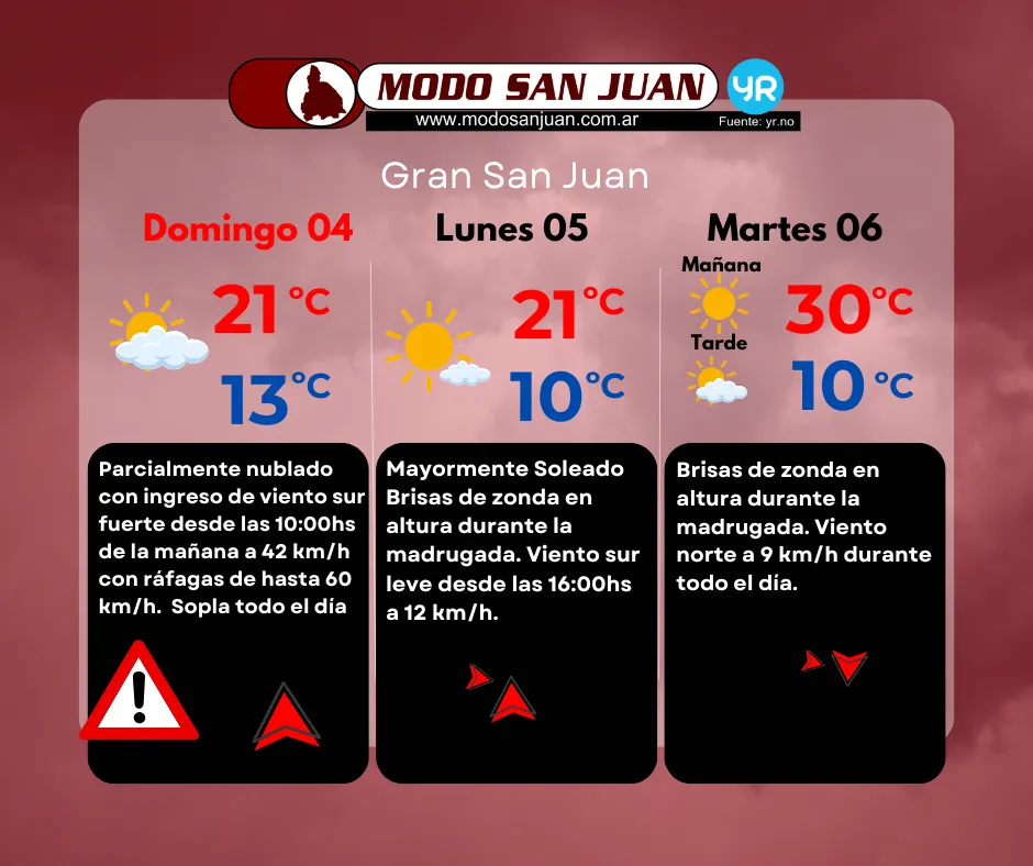 PRONO 04-05