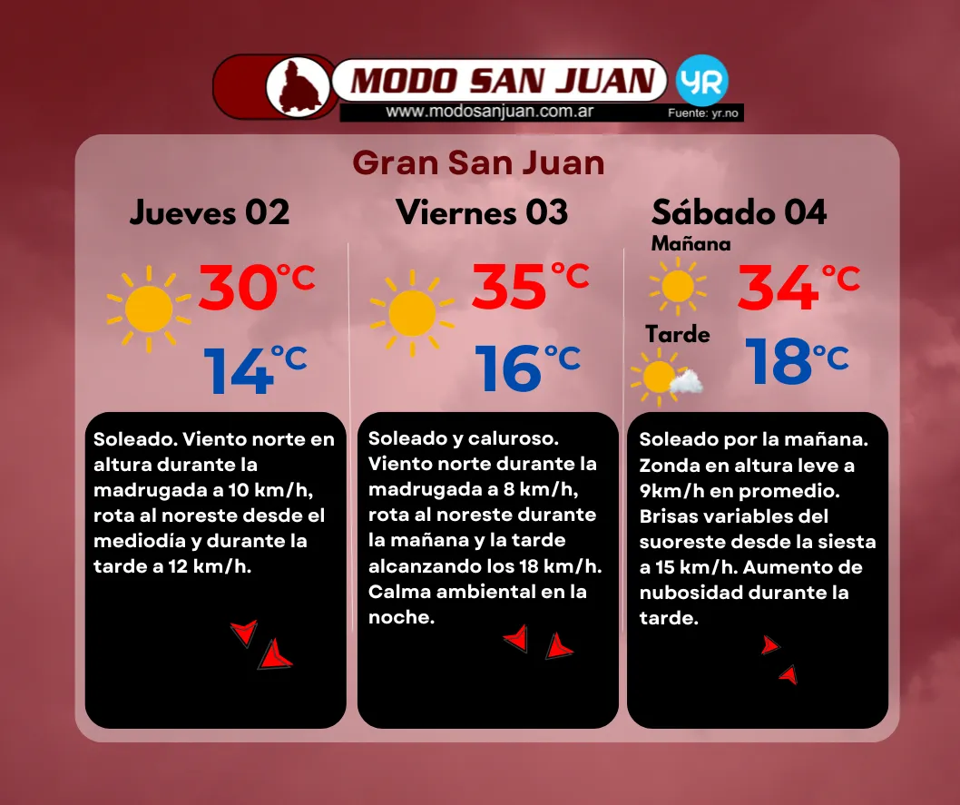 PRONO 02-10