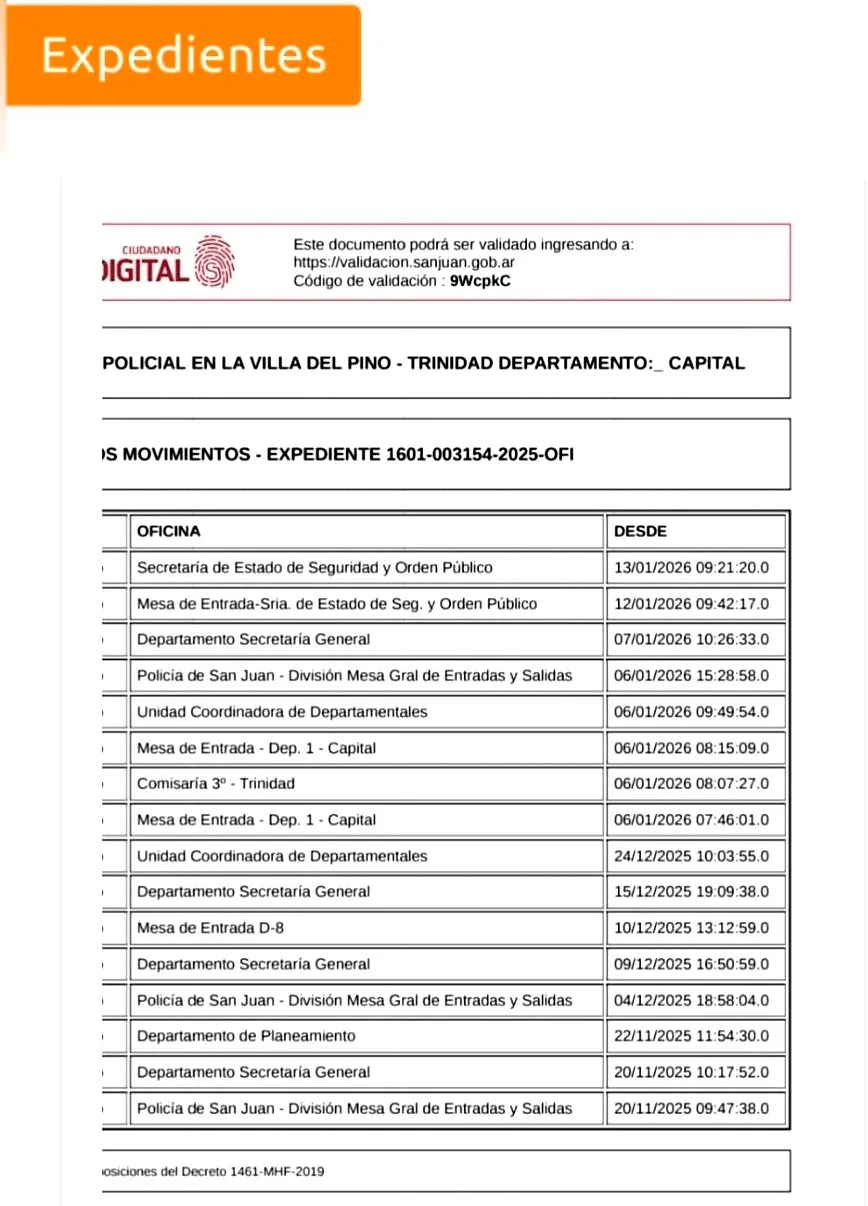 Expedientes presentados