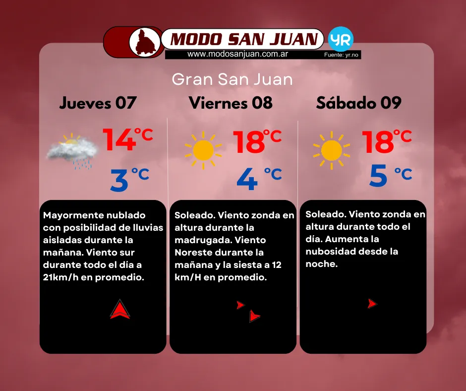 PRONO 07-08