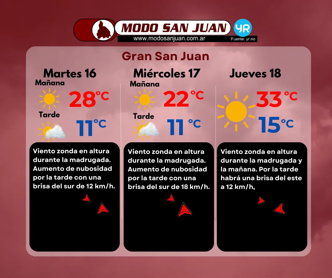 PRONO 16-09