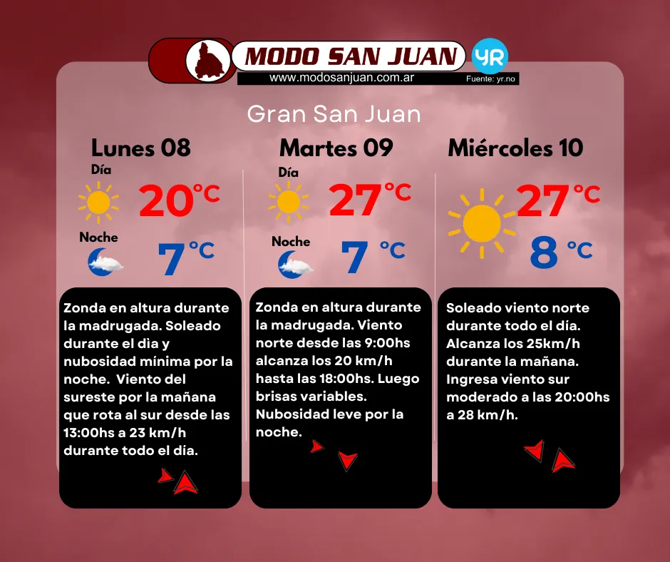 PRONO 08-09