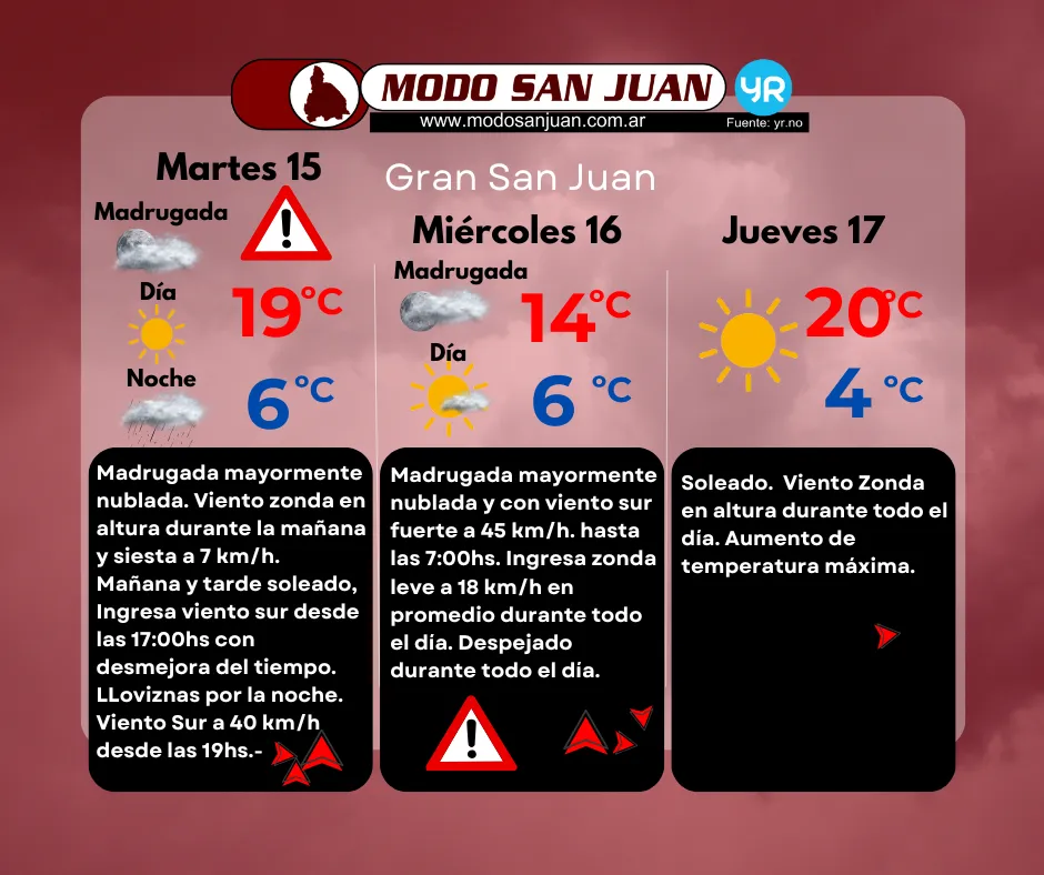 Prono 15-07