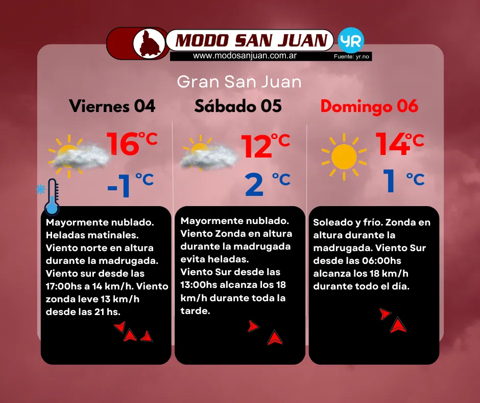 Prono 04-07
