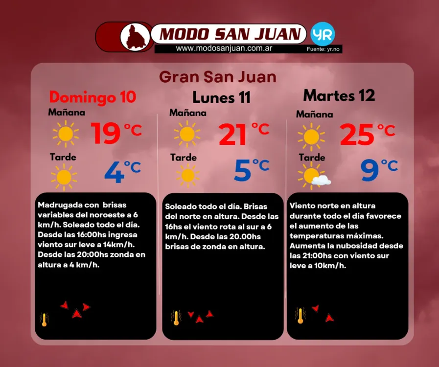 MSJ