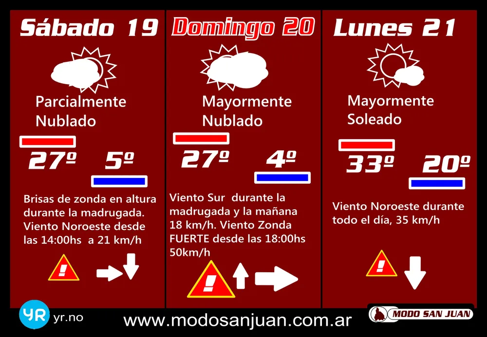 prono 19-08