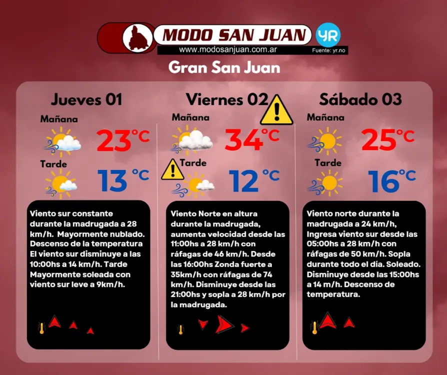 MSJ 01-10