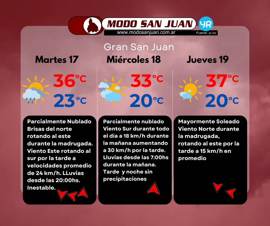 Prono 17-12