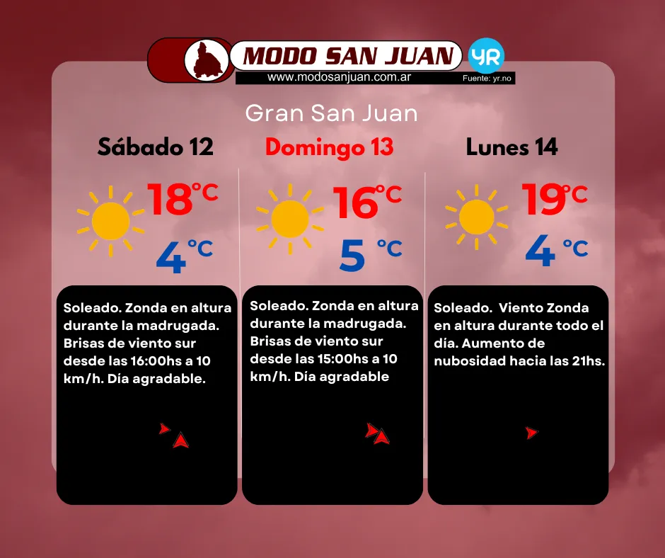 PRONO 11-07