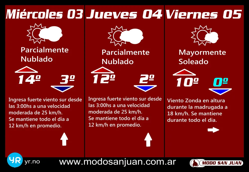 prono 04-04