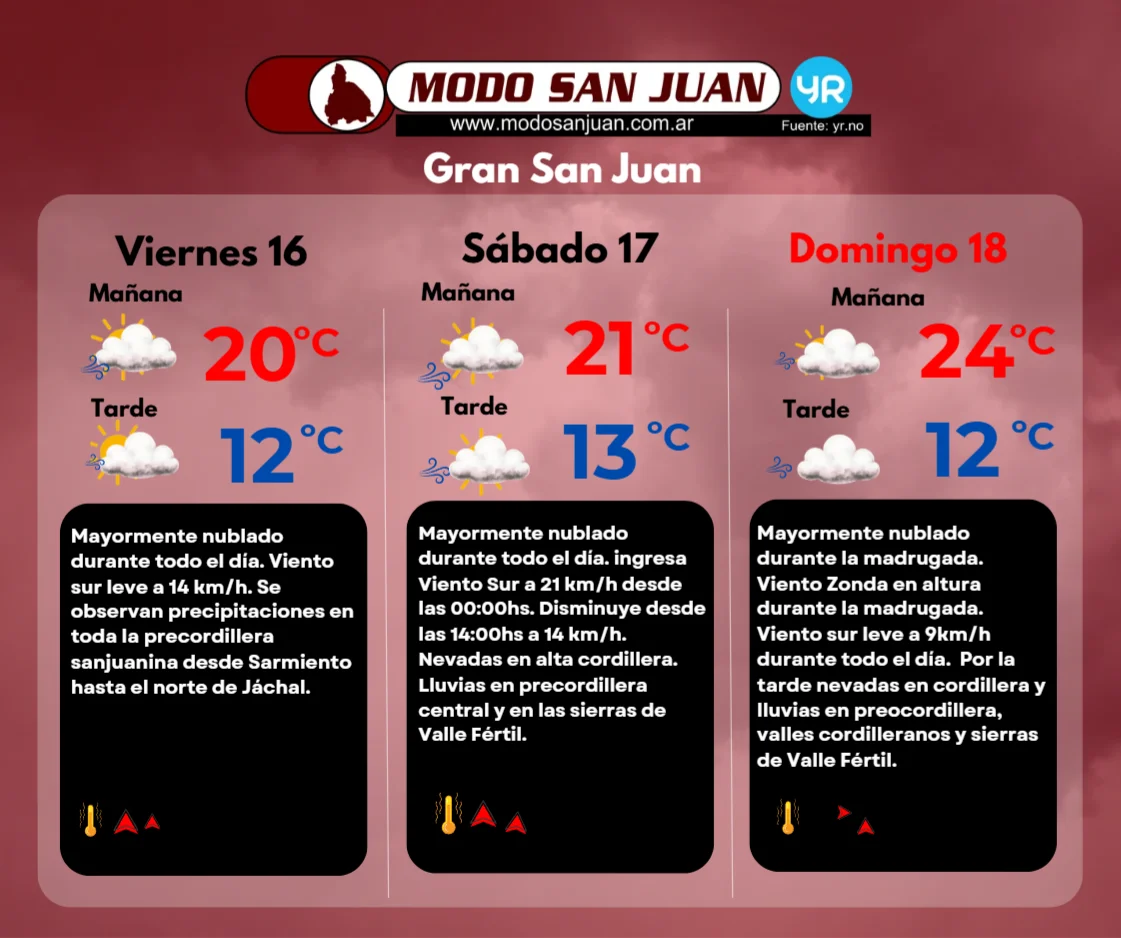 MSJ 15-10