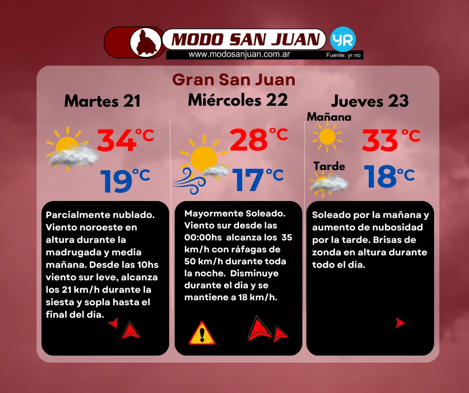 Prono 23-10