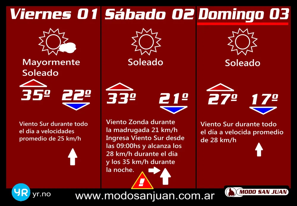 Prono 01-12
