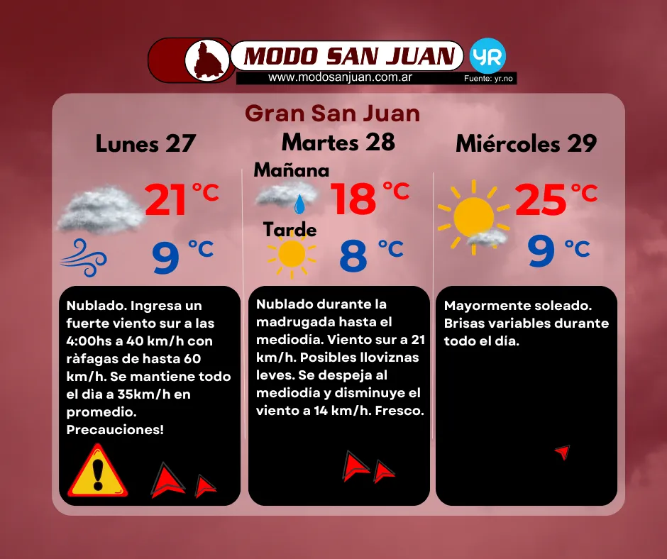 PRONO 27-10